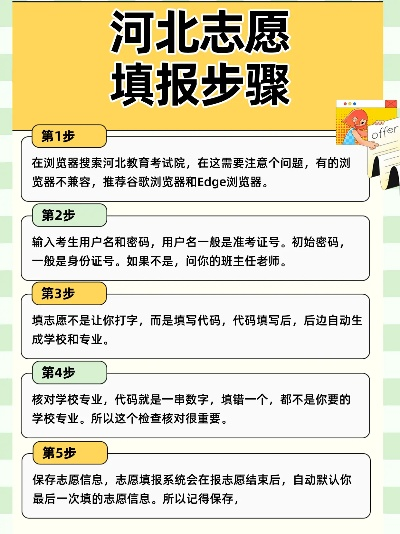 河北高考志愿怎么投递志愿书