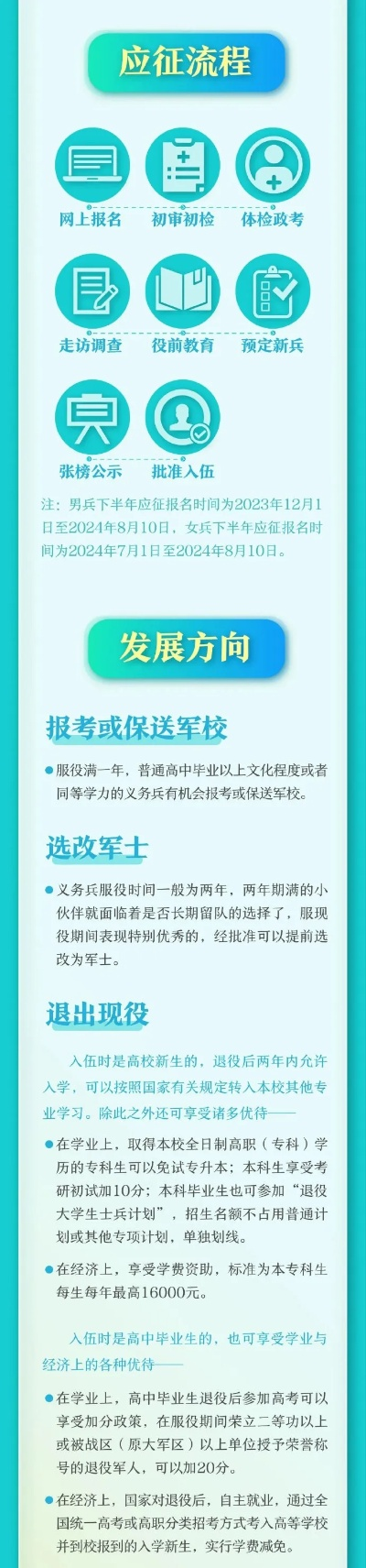 高考后怎么填志愿当兵
