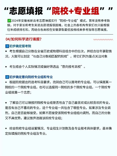 安徽高考怎么补报志愿专业