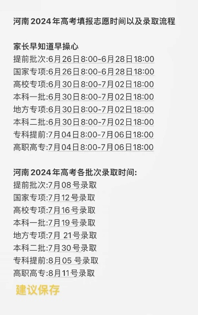 什么时候确认高考志愿