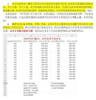 高考怎么请人填志愿报名