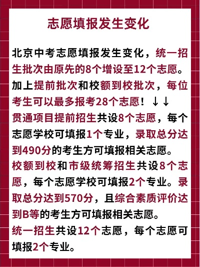 北京高考志愿填报有多少