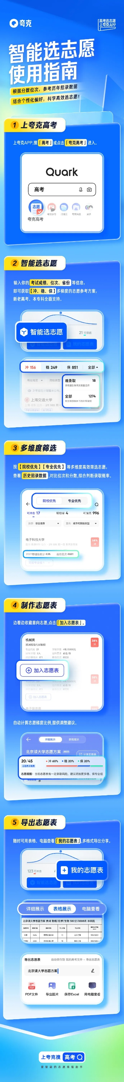 广西高考志愿什么开始