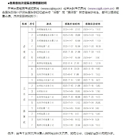 重庆高考几号报志愿