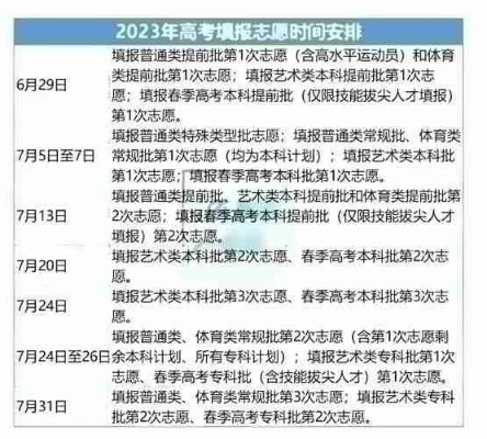 几号开始高考填报志愿