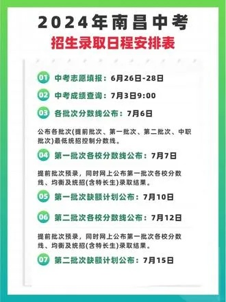 南昌高考报志愿时间