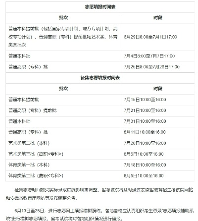 北京高考志愿时间