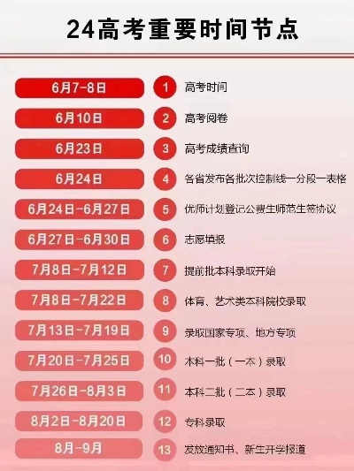 中秋是几号高考志愿录取