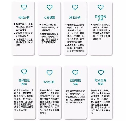 高考志愿指导师有什么用