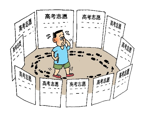 高考志愿W段到底该怎么选才能不吃亏