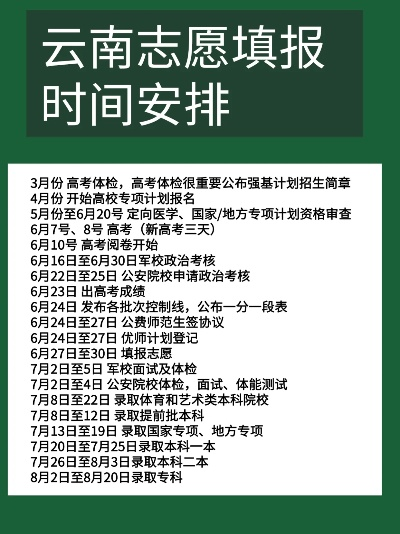云南高考填报志愿时间