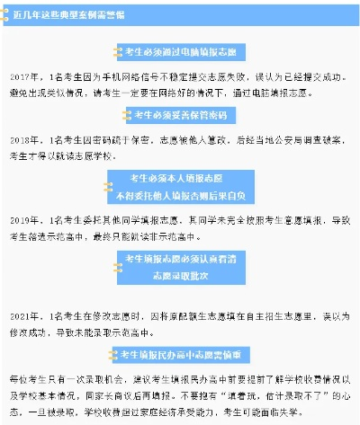 彝良高考填志愿怎么填报
