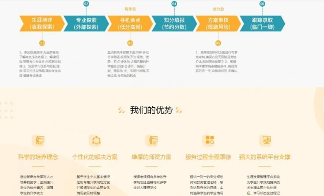 高考志愿辅导哪个系统好