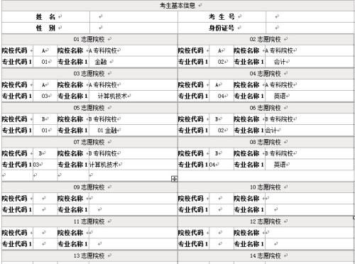 高考志愿专业栏怎么填