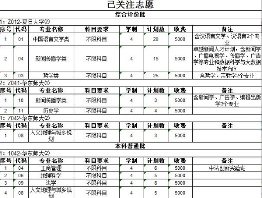 高考志愿助手怎么填