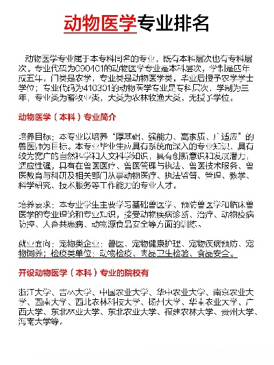 高考志愿专业兽医怎么填