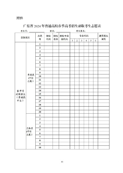 高考志愿网格怎么填写