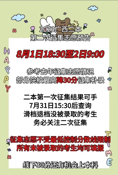 广西高考志愿捡漏时间