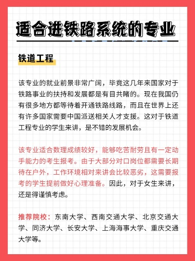 铁路高考志愿怎么选