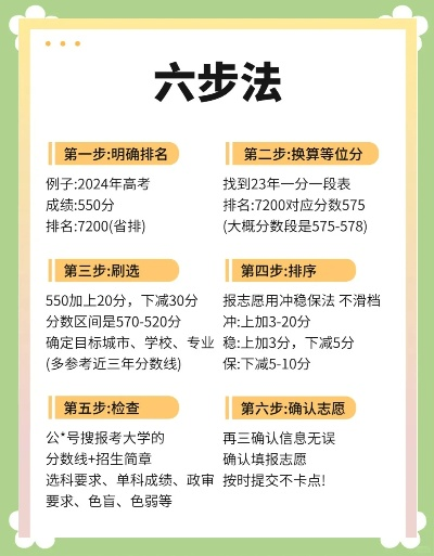 高考要怎么报志愿