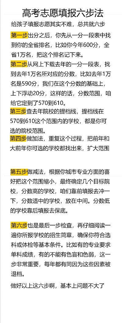 高考志愿如何报外省大学