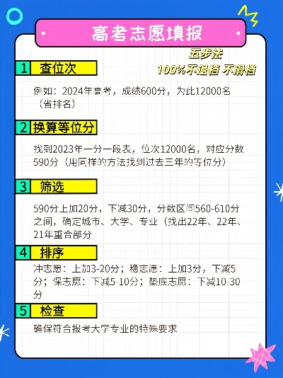 高考380怎么报志愿
