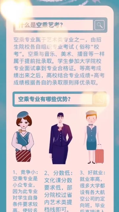 高考怎么报空乘志愿