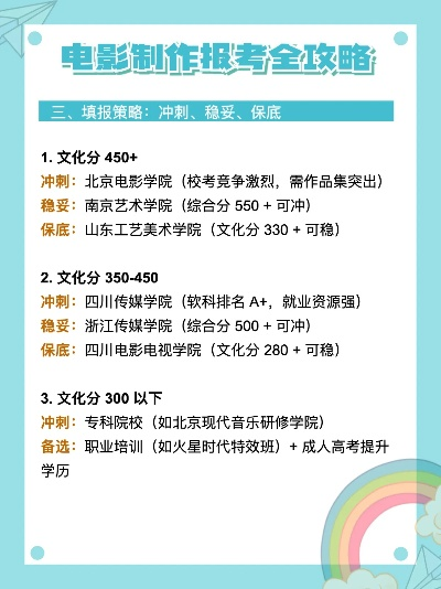 编导如何填报高考志愿