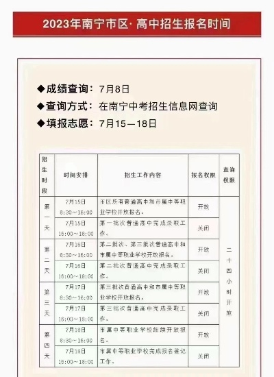 南宁高考志愿填报的时间门道与弯弯绕绕