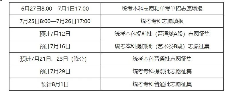 北京高考志愿查看时间