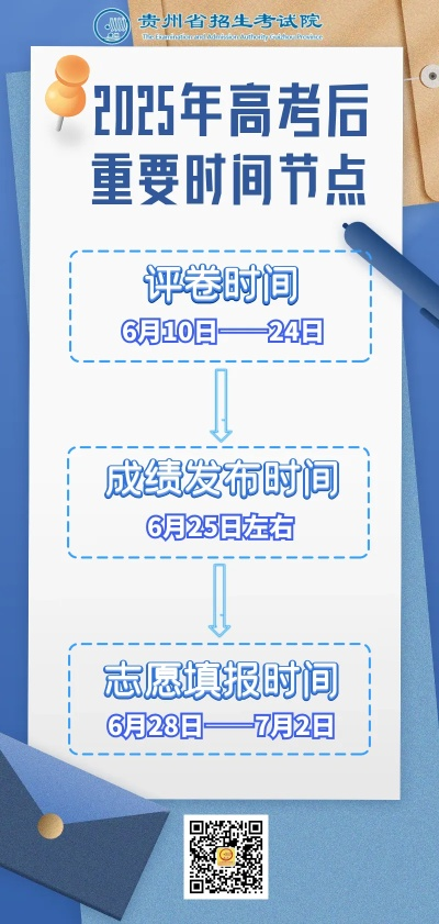 贵州高考多久报志愿