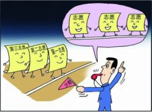 高考什么是填志愿