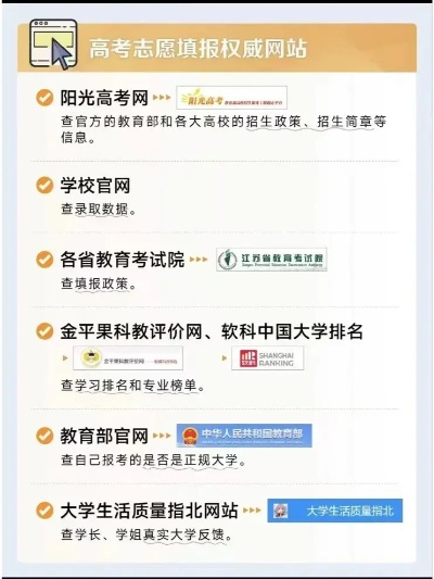 怎么上网查高考志愿