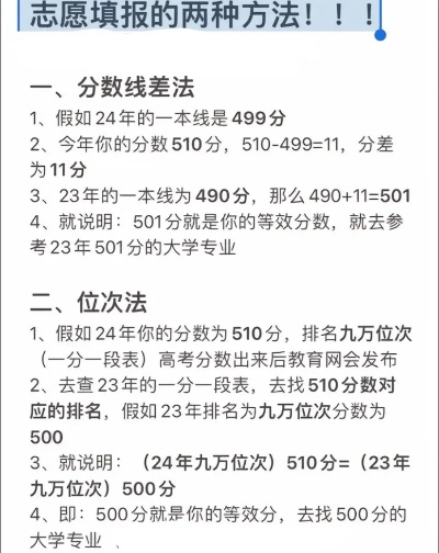 怎么差高考志愿录取情况