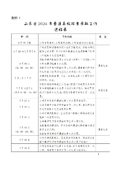 山东高考征集志愿的时间