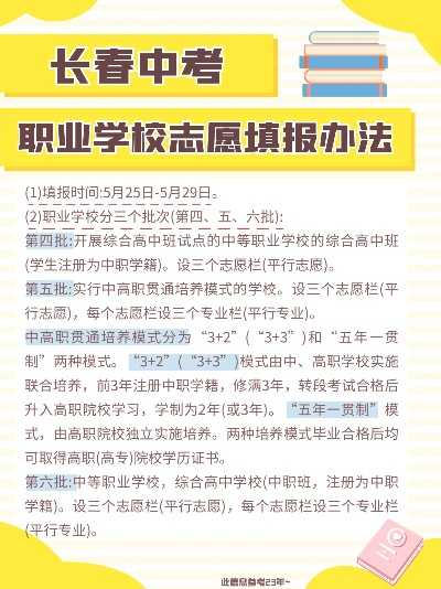 长春高考怎么报考志愿