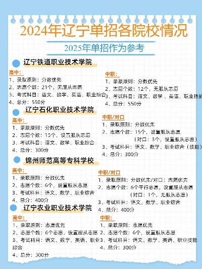 辽宁高考志愿怎么选学校