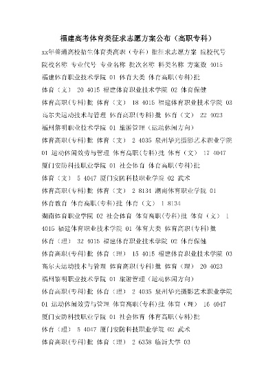 福建体育高考怎么填志愿