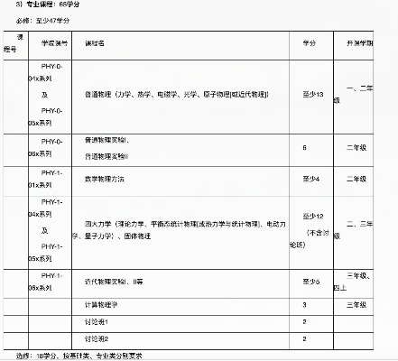 学姐高考如何填报志愿
