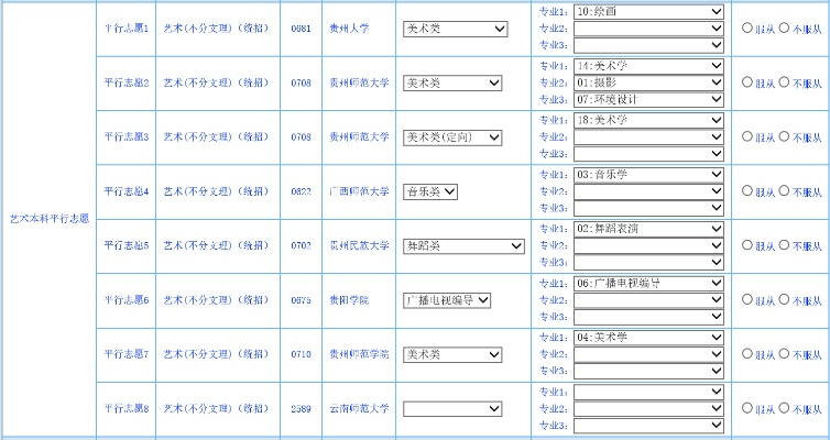 32高考志愿怎么填