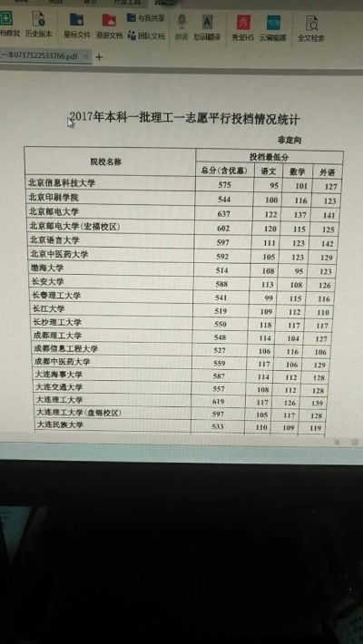 高考517怎么填志愿