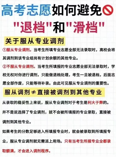 高考志愿怎么取消志愿