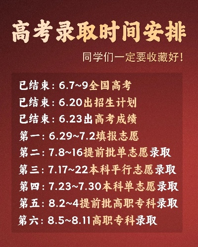 大武口高考志愿录取时间