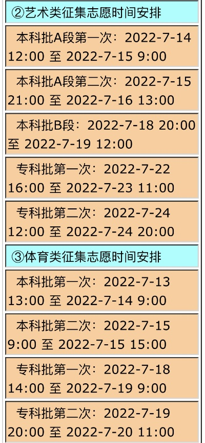 重庆填高考志愿时间