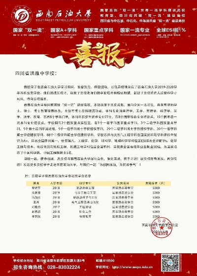 洪雅高考志愿哪个好