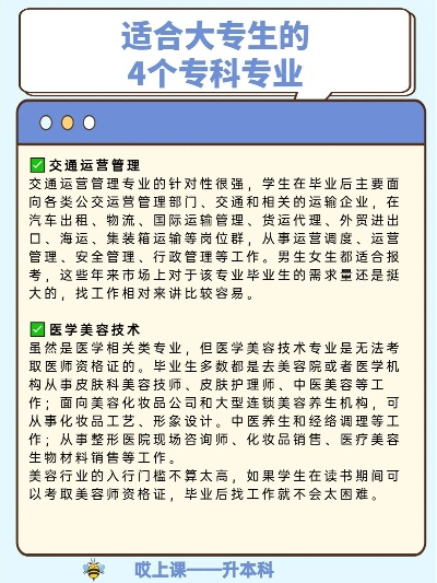 高考志愿专科哪个专业好