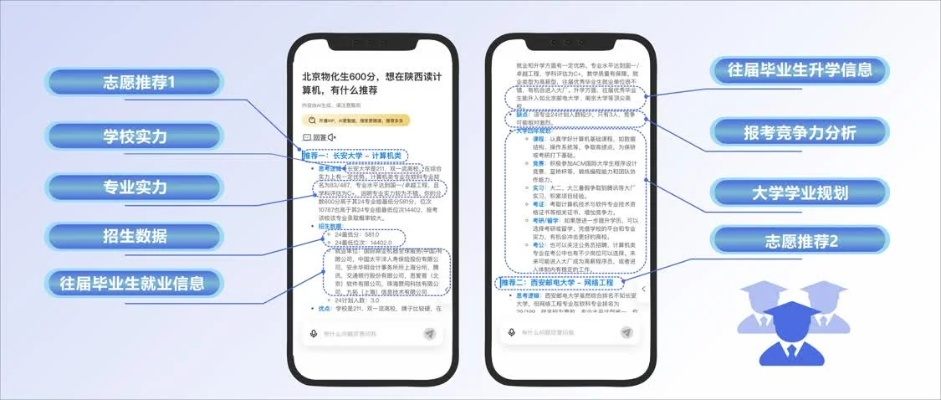 高考志愿系统是什么