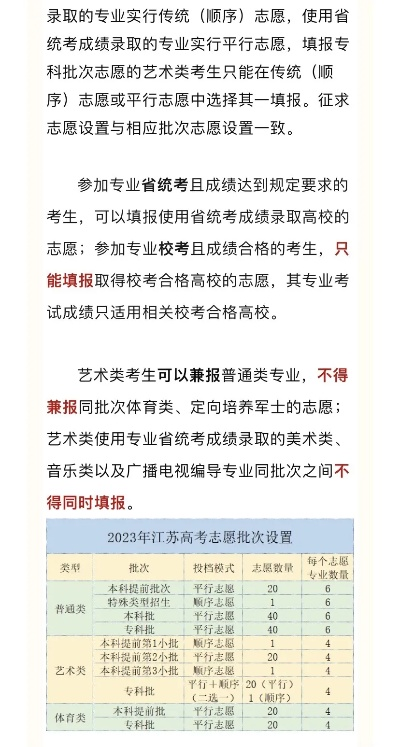 江苏高考美术志愿怎么写
