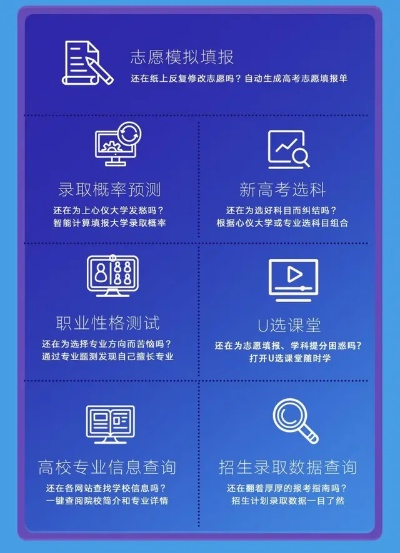 在郑州高考怎么报志愿