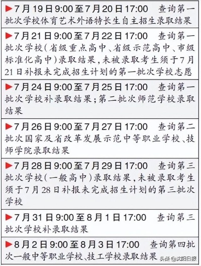 沈阳高考报志愿时间